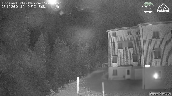 Tschagguns | Lindauer Hütte