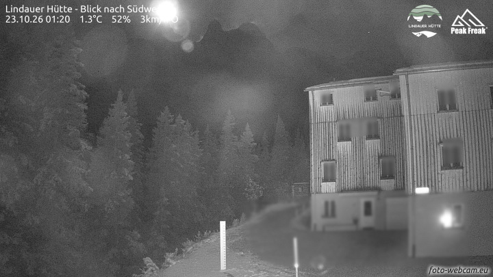 Tschagguns | Lindauer Hütte