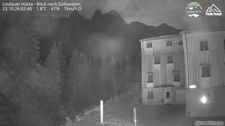 Tschagguns | Lindauer Hütte