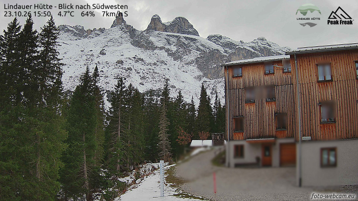Tschagguns | Lindauer Hütte