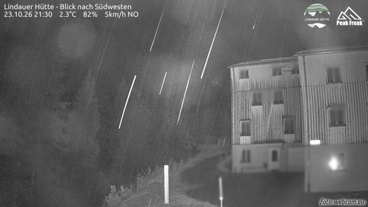 Tschagguns | Lindauer Hütte