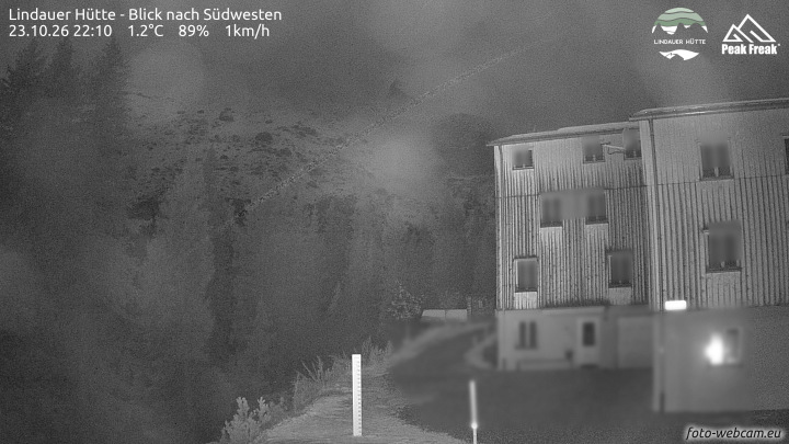 Tschagguns | Lindauer Hütte