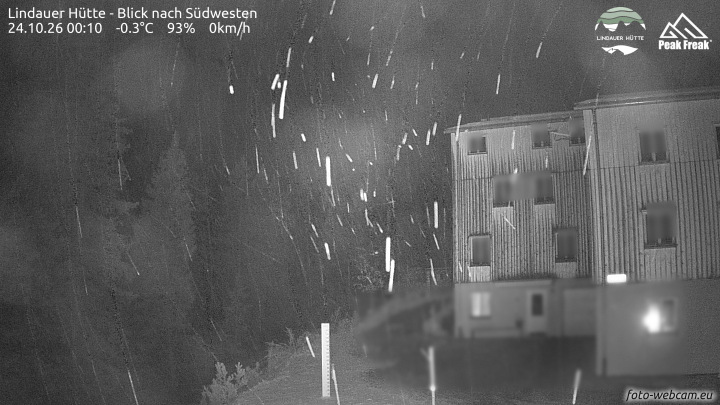 Tschagguns | Lindauer Hütte