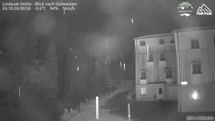 Tschagguns | Lindauer Hütte
