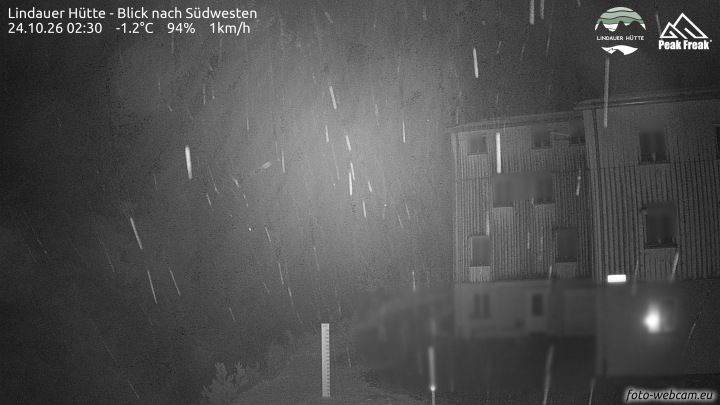 Tschagguns | Lindauer Hütte