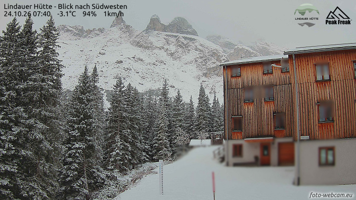 Tschagguns | Lindauer Hütte