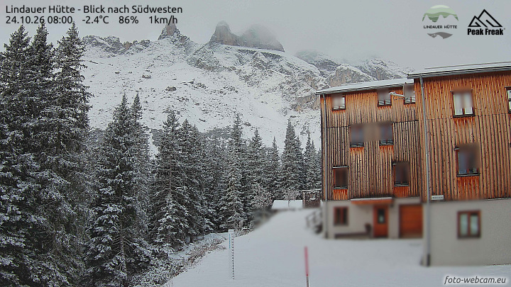Tschagguns | Lindauer Hütte