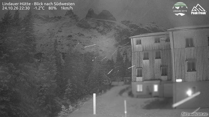 Tschagguns | Lindauer Hütte