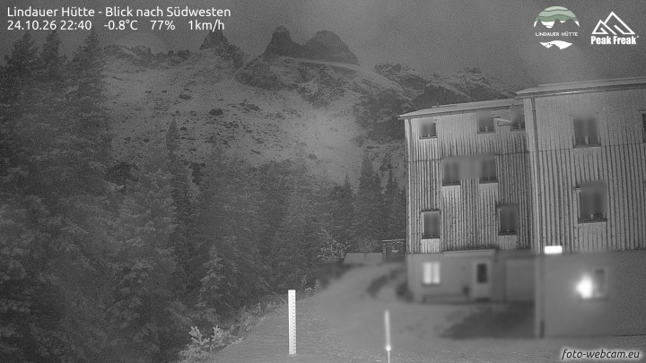 Tschagguns | Lindauer Hütte