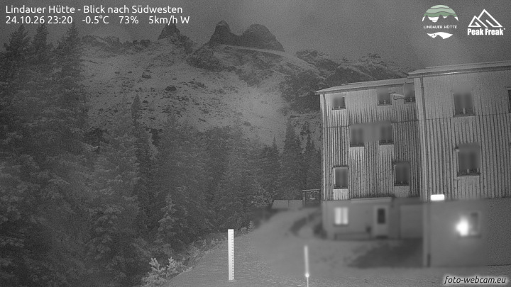 Tschagguns | Lindauer Hütte