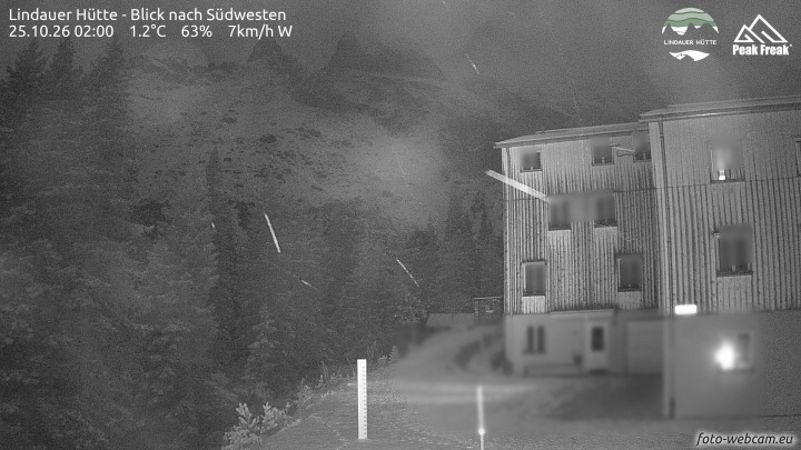 Tschagguns | Lindauer Hütte