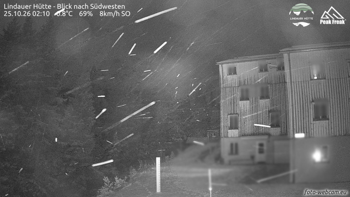 Tschagguns | Lindauer Hütte