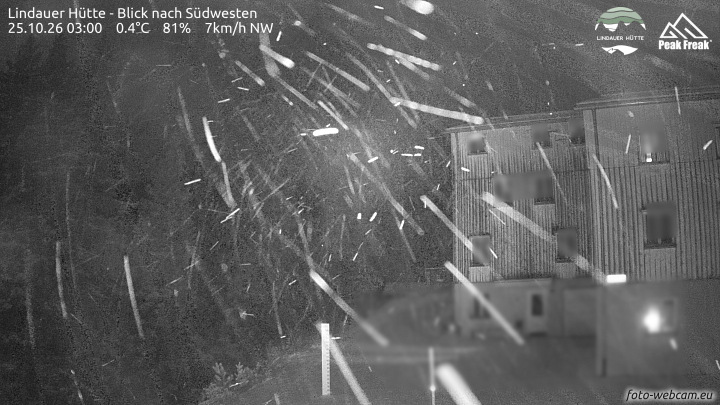 Tschagguns | Lindauer Hütte