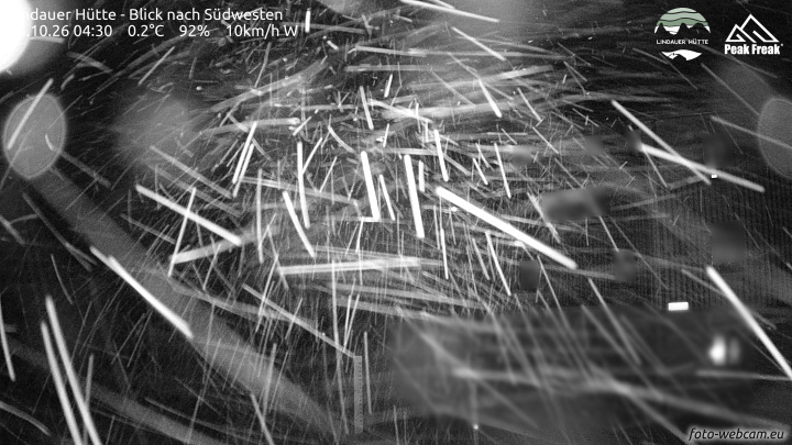 Tschagguns | Lindauer Hütte