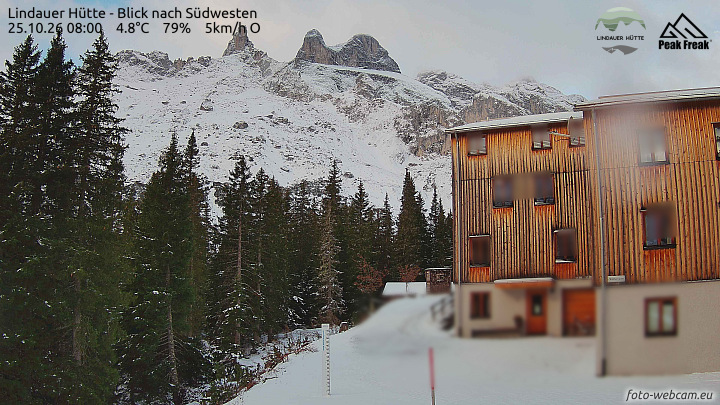 Tschagguns | Lindauer Hütte