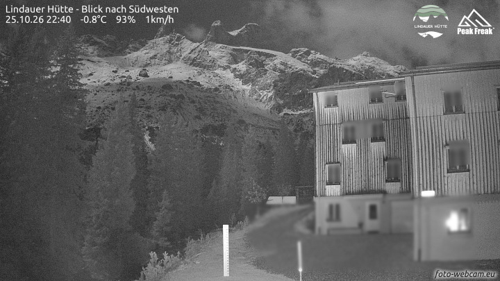 Tschagguns | Lindauer Hütte