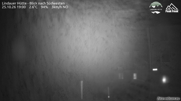 Tschagguns | Lindauer Hütte