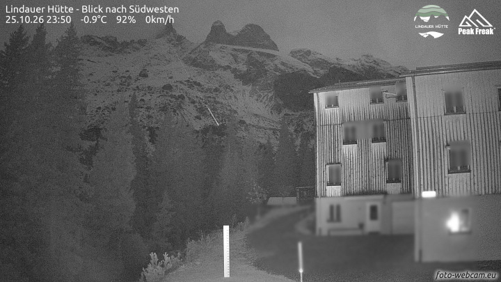 Tschagguns | Lindauer Hütte