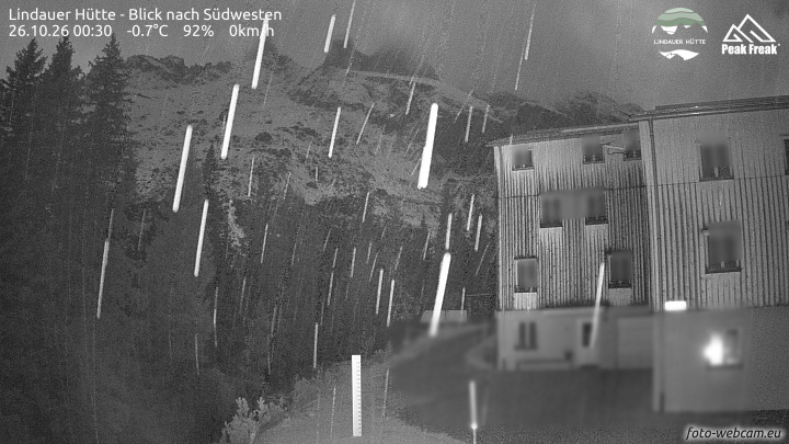 Tschagguns | Lindauer Hütte