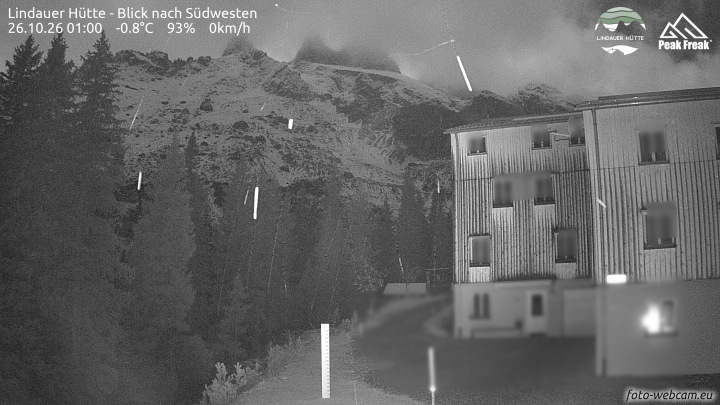 Tschagguns | Lindauer Hütte