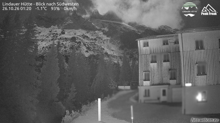 Tschagguns | Lindauer Hütte