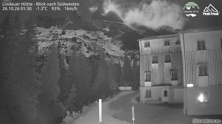 Tschagguns | Lindauer Hütte
