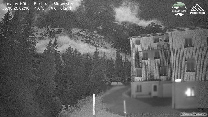 Tschagguns | Lindauer Hütte