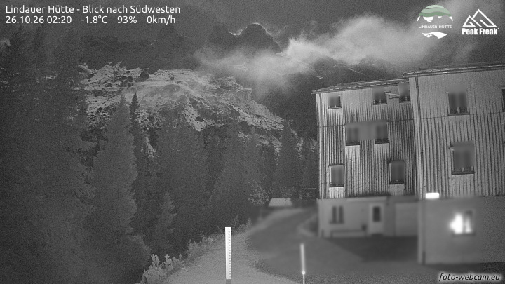 Tschagguns | Lindauer Hütte