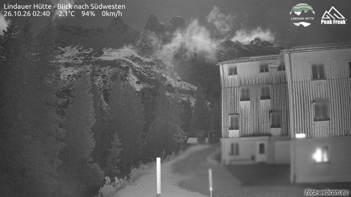 Tschagguns | Lindauer Hütte