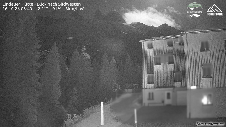 Tschagguns | Lindauer Hütte