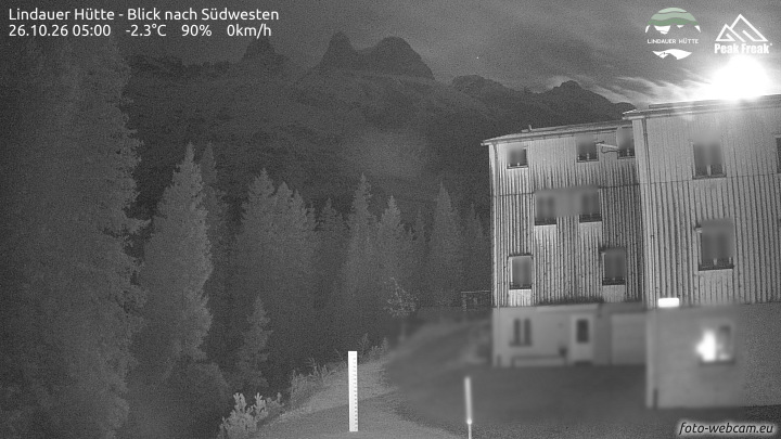 Tschagguns | Lindauer Hütte