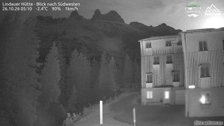 Tschagguns | Lindauer Hütte