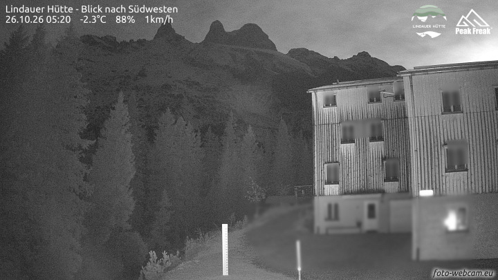 Tschagguns | Lindauer Hütte