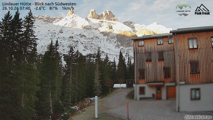 Tschagguns | Lindauer Hütte