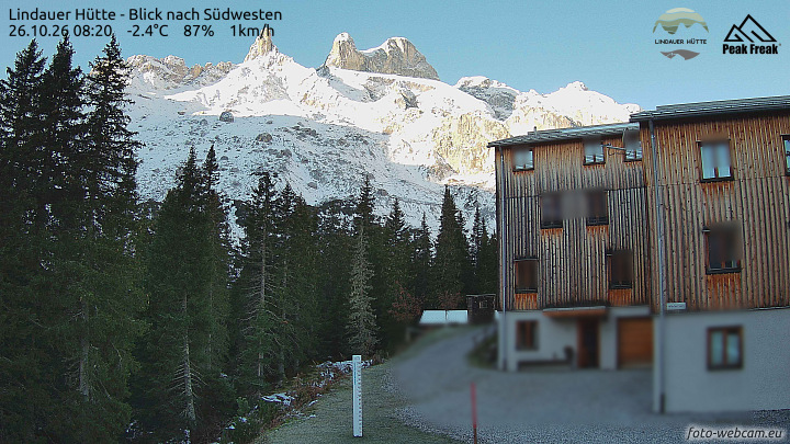 Tschagguns | Lindauer Hütte