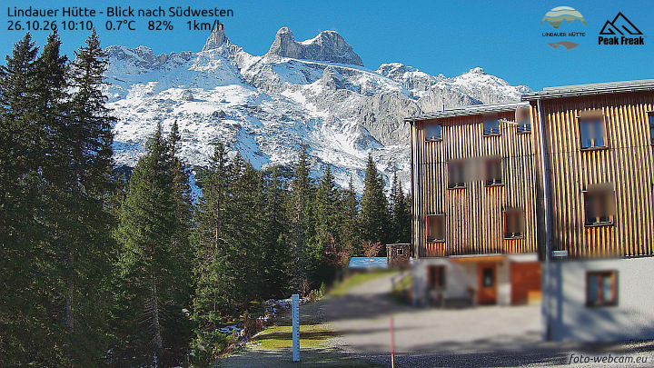 Tschagguns | Lindauer Hütte