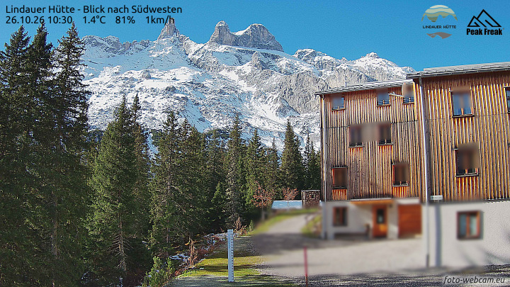 Tschagguns | Lindauer Hütte
