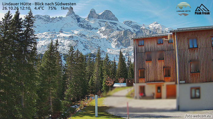 Tschagguns | Lindauer Hütte