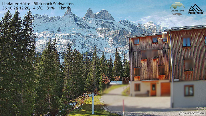 Tschagguns | Lindauer Hütte