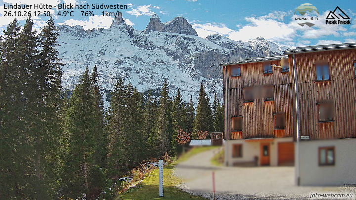Tschagguns | Lindauer Hütte