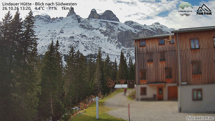 Tschagguns | Lindauer Hütte