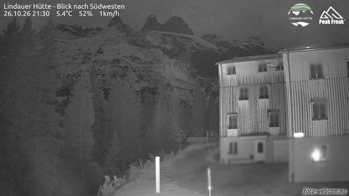 Tschagguns | Lindauer Hütte