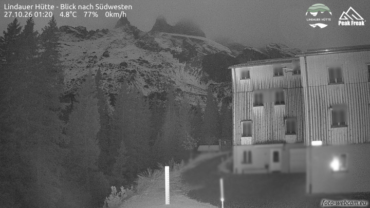 Tschagguns | Lindauer Hütte