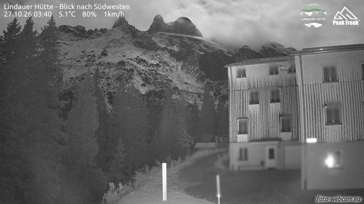 Tschagguns | Lindauer Hütte