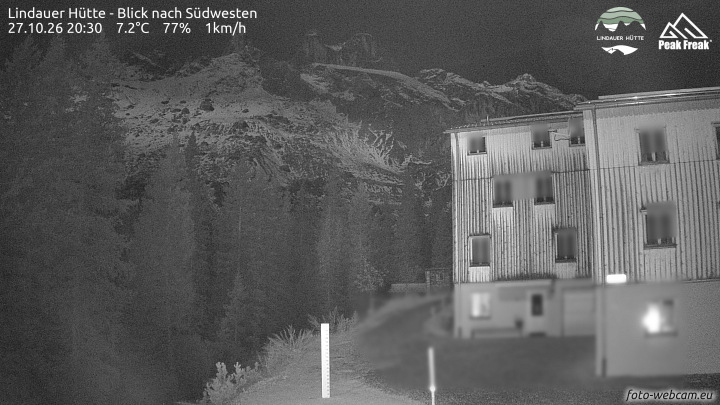 Tschagguns | Lindauer Hütte