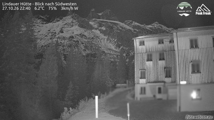 Tschagguns | Lindauer Hütte