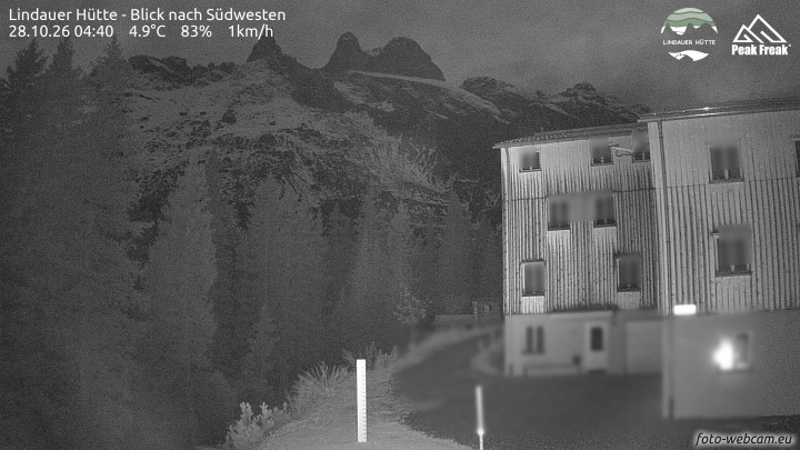 Tschagguns | Lindauer Hütte