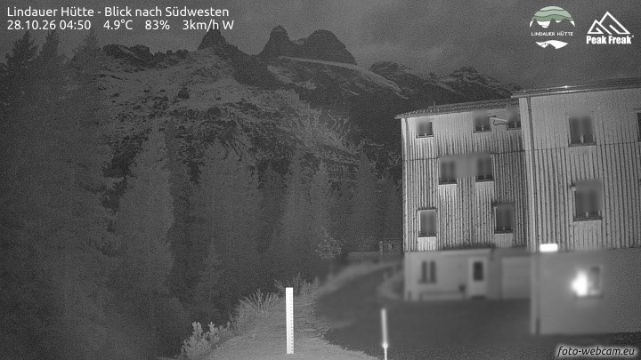 Tschagguns | Lindauer Hütte