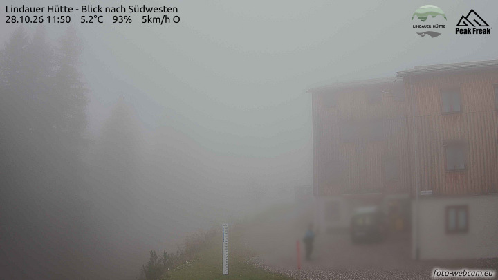 Tschagguns | Lindauer Hütte