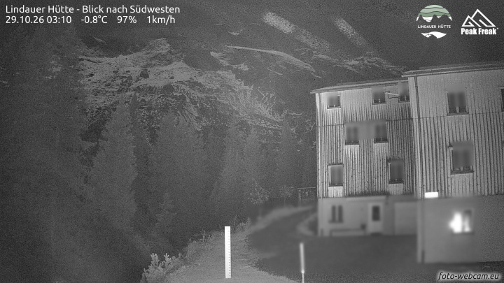 Tschagguns | Lindauer Hütte